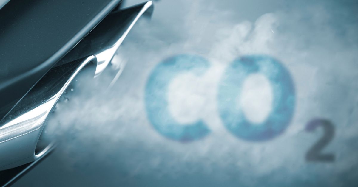 Co2 Uitstoot Forgoodapp