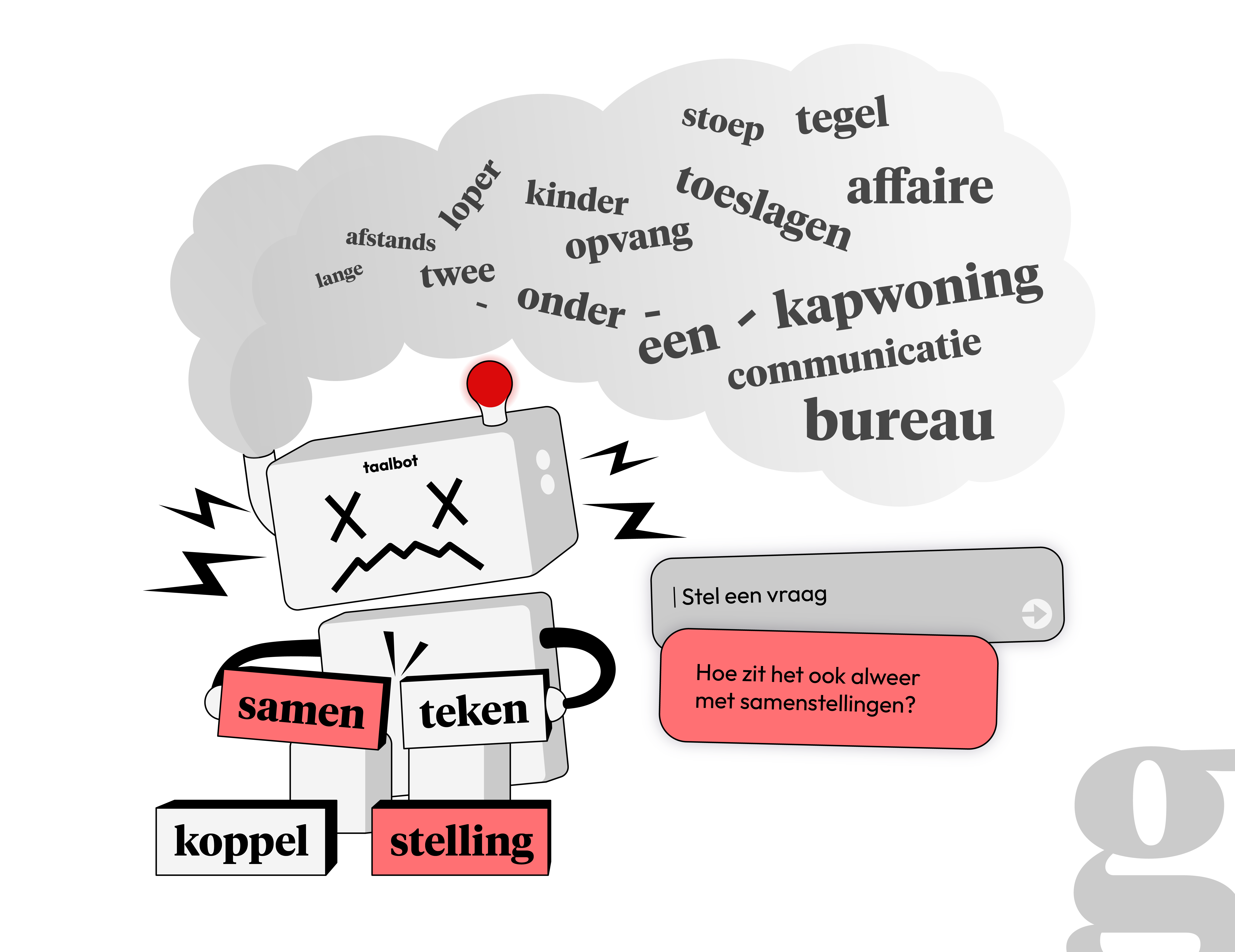 AI Samenstellingen Wit Post